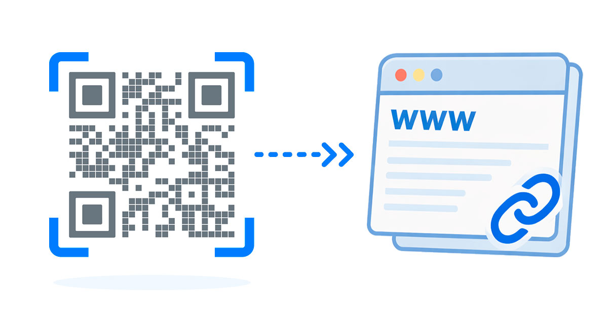 QR Code for URLs and websites